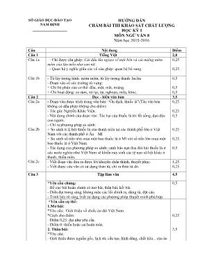 Hướng dẫn chấm bài thi khảo sát chất lượng học kỳ I môn Ngữ văn 8 năm học 2015 - 2016